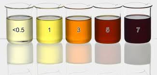 Do you want conventional or synthetic oil? for some the response comes quickly, but for others it the differences between conventional and synthetic oil are more than just what they do for your car. What Your Motor Oil Color Means