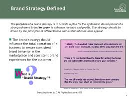Check spelling or type a new query. Brand Strategy Toolkit