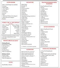 Free Vacation Rental Furniture Checklist To Furnish Villas Holiday Homes Villa Marketers Rental Furniture Vacation Rental Furniture New Home Checklist
