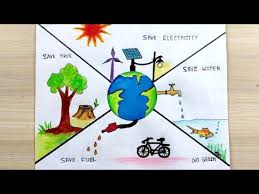 Nature definition, the material world, especially as surrounding humankind and existing independently of human activities. Save Environment Save Earth Poster Drawing Save Natural Resources Awareness Poster Drawing Youtube In 2021 Earth Poster Poster Drawing Earth Day Drawing