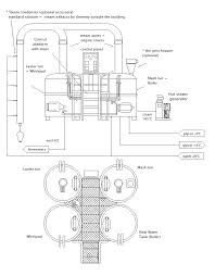 Breworx Tritank Wort Brewing Machine Technical Parameters Brewhouse Craft Beer Brewing Brewing
