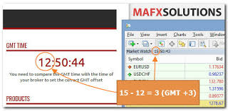 See screenshots, read the latest customer reviews, and compare ratings for world clock gmt. How To Set Correct Gmt Offset Trading Strategies 20 October 2017 Traders Blogs