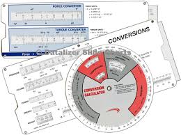 Slide Chart Application And Examples Gallery Datalizer