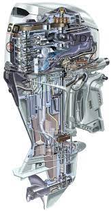 Boat Engine Amphibious Vehicle Boat Safety