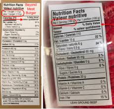 I'm a certified nutrition consultant, health coach, natural mama that loves tacos, rap music, good margaritas and real, sustainable food. Plant Based Alternative Beef Is It Really Healthier Keren Reiser