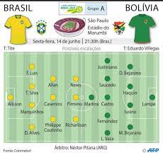 A seleção tentará manter sua invencibilidade nesta edição da competição. Selecao Abre Busca Por Titulo Com Tite Contra A Bolivia No Morumbi Gazeta Esportiva