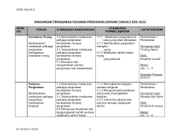 Koleksi rancangan pengajaran tahunan rpt 2019 pendidikan jasmani tahun 3 kssr semakan pelbagai mata pelajaran terutama sekolah kebangsaan. Jom Dapatkan Rpt Pendidikan Jasmani Tahun 3 Yang Penting Khas Untuk Guru Guru Cetakkan Pendidikan Abad Ke 21