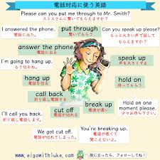 「英語　画像」の画像検索結果