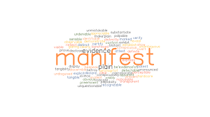 Manifest is an american supernatural drama television series, created by jeff rake, that premiered on september 24, 2018, on nbc. Manifest Synonyms And Related Words What Is Another Word For Manifest Grammartop Com
