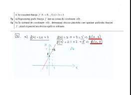 Prin xa, xb, xm se înţelege abscisa punctului a, respectiv b, m. Reprezentarea GeometricÄƒ A Graficului Unei FuncÈ›ii ApartenenÈ›a Unui Punct La Gf ExerciÈ›ii Rezolvate En Clasa A 8 A Jitaruionelblog Pregatire Bac Si Evaluarea Nationala 2021 La Matematica Si Alte Materii Materiale Lectii