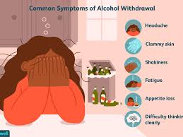 This typically includes the symptoms from stage 1, such as headache, anxiety, shaking, upset stomach, and trouble sleeping. Common Withdrawal Symptoms Of Quitting Alcohol