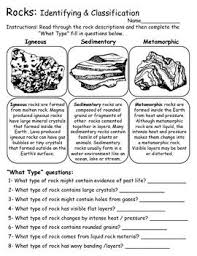 Two Activities To Introduce Or Review Information About The Types Of Rocks Igneous Sedimentary And Metamorphic Earth Science Lessons Rock Science Rock Cycle