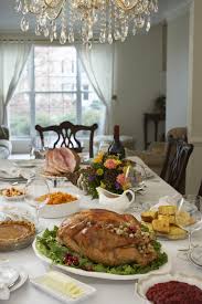 Check spelling or type a new query. Talking Turkey How To Host A Great Thanksgiving Dinner
