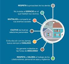 Como Ser Un Buen Vecino Buenos Vecinos Relaciones Personales Buenas Relaciones