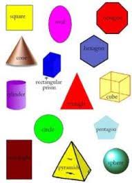 There are a range of worksheets at Math Geometric Shapes Worksheet By Dandy Manny Teaching Tools Tpt
