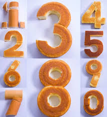 35 Amazing Birthday Cake Ideas Cool Birthday Cakes Number Cakes Cake Decorating