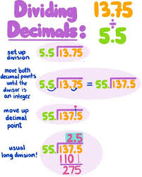 Multiplication and division of complex numbers in polar form. Complex Divide And Multiplication Of Decimals Decimals Welcome To Mrs Stevenson S Website This Works Because Addition Subtraction Multiplication And Division Are Continuous Functions And The Truncation Of A Decimal