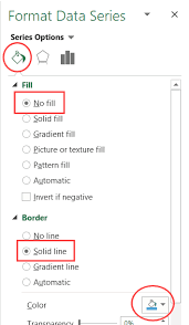 How To Create A Thermometer Chart In Excel