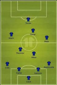 Les images du huis clos. Pin On Premier League Formations
