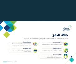 سفير الضمان الاجتماعي On Twitter حساب المواطن تعريفات تعر ف على حالات الدفع وتفاصيلها التي تظهر في حسابك على البوابة
