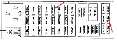 Yeah, reviewing a ebook 03 jeep liberty fuse diagram could add your near connections listings. 05 Liberty Limited Blew Fuse That Controls The Power Seats Relay