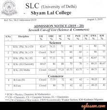 Please accept the cookie consent. Du 7th Cut Off 2019 Released Live Updates For Du Cut Off