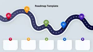 Project Timeline Templates: What It Is & 4+ Best Templates