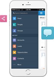 Sales cloud provides your company with a mobile crm solution that provides everything needed to close more deals, faster, from anywhere. Salesforce Development Company In The Usa 2021 Algoworks