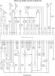 Specialists of bmw brake parts, bmw suspension upgrades. 21005 Wiring Diagram For 1985 Bmw 325e Wiring Resources