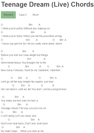 Teenage Dream Live Chords 5 Seconds Of Summer Livesos Ukelele Chords Ukulele Songs Ukulele Chords Songs Ukulele Songs