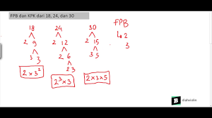 Fpb Dan Kpk Dari 18 24 30 Youtube