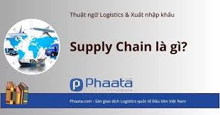 Supply Chain là gì? Tìm hiểu chi tiết về quản lý chuỗi cung ứng