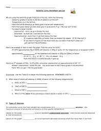 Which salt is least soluble in water. Solubility Curve Practice Problems Worksheet 1