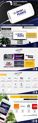 Ce sont d'une part tous. Sport En France La Chaine Du Mouvement Sportif