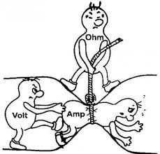 What You Need To Know About Current Voltage And Resistance Build Electronic Circuits Electricalengineering Electri Ohms Law Electricity Electronics Circuit