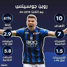 كايزر تشيفز يكشف ليلا كورة مصير تواجد مدربه أمام الأهلي في نهائي أفريقيا. Realmadrid Fans Ø±ÙˆØ¨Ù† Ø¬ÙˆØ³ÙŠØªØ³ ÙˆØ§Ø­Ø¯ Ù…Ù† Ø£ÙØ¶Ù„ Ù„Ø§Ø¹Ø¨ÙŠ Ø§ØªÙ„Ø§Ù†ØªØ§ Facebook