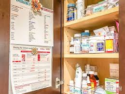 Check spelling or type a new query. 4 Simple Steps To Organize Your Medicine Cabinet Living Well Mom