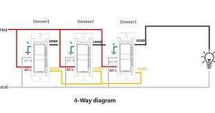 How to wire a 3 way dimmer switch. Feit Smart Switches Dimmers Home Automation Openhab Community