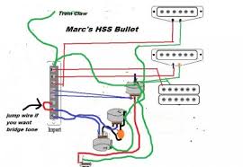There are two manufacturers for this particular model of guitar. Fc 3799 Fender Standard Wiring Diagrams Wiring Diagram