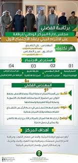 وباعتباره مركز تميز عالمي، يقوم المركز بتطوير البيئة الاقتصادية وتطبيق الإطار العام لتخصيص القطاعات والأصول والخدمات الحكومية. Ø¹Ø§Ù… Ø§Ù„Ù…Ù‡Ù†Ø¯Ø³ Ø§Ù„ÙØ¶Ù„ÙŠ ÙŠØ±Ø£Ø³ Ø§Ù„Ø§Ø¬ØªÙ…Ø§Ø¹ Ø§Ù„Ø£ÙˆÙ„ Ù„Ù…Ø¬Ù„Ø³ Ø¥Ø¯Ø§Ø±Ø© Ø§Ù„Ù…Ø±ÙƒØ² Ø§Ù„ÙˆØ·Ù†ÙŠ Ù„Ù„Ø±Ù‚Ø§Ø¨Ø© Ø¹Ù„Ù‰ Ø§Ù„Ø§Ù„ØªØ²Ø§Ù… Ø§Ù„Ø¨ÙŠØ¦ÙŠ ÙˆÙƒØ§Ù„Ø© Ø§Ù„Ø£Ù†Ø¨Ø§Ø¡ Ø§Ù„Ø³Ø¹ÙˆØ¯ÙŠØ©