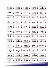 We did not find results for: Dua Suku Kata
