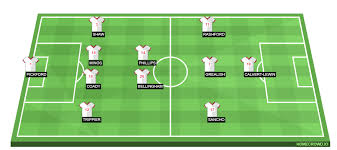 Next up is croatia's clash with czech republic in group d, where zlatko dalic's men are in desperate need of. England Vs Romania Preview Probable Lineups Prediction Tactics Team News Key Stats