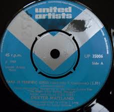 Dexter Maitland Albums: songs, discography, biography, and listening guide 