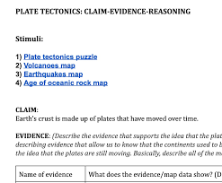 The processes of the earth that cause earthquakes are fairly simple to understand and might be compared to a puzzle. Plate Tectonics Cer The Wonder Of Science