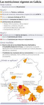 Ahora falta por conocer cómo la xunta o las autoridades competentes determinarán. Limitadas Las Reuniones A 10 Personas En Toda Galicia
