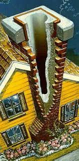 Tuesday Top Hat Tales Top Hat Is Definitely A Solid Choice For Your Flue Repairs Solid Flue Is A Unique Top Hat Chimney Sweep How To Introduce Yourself