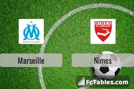 Thauvin sent goalkeeper baptiste reynet the wrong. Fq9zigrup1iiom