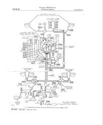 During the remanufacturing process, failed and worn parts are replaced with original parts and then inspected and tested to original performance specifications. John Deere 4020 Wiring Diagram For Tractor Wiring Diagram Exposure
