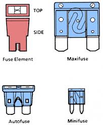 circuit protection fuses fusible links circuit breakers