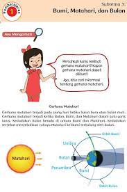 Buku tema 8 kelas 6 yang dibahas di bawah ini merupakan buku tematik terpadu kurikulum 2013 edisi revisi tahun 2017. Jawaban Tematik Kelas 6 Tema 8